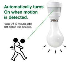Load image into Gallery viewer, 120 Degree Motion Activated Control PIR Motion Sensing - MA120