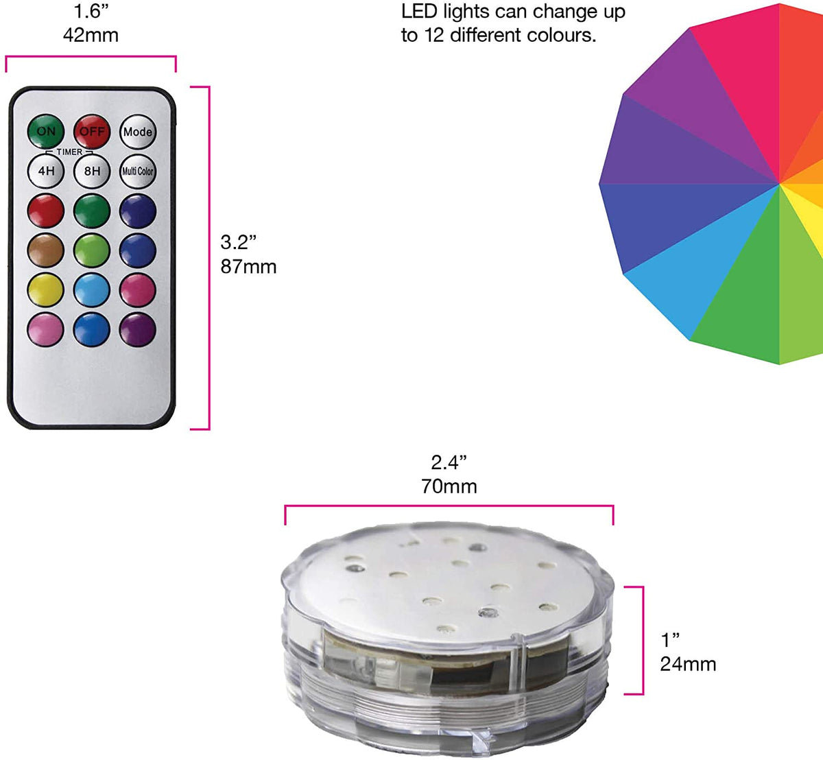 Remote LED Color Change, Submersible Lights UL188RC-3 – Wallplate Wares