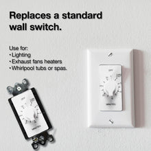 Load image into Gallery viewer, Auto Shut-OFF Timer 60-minute countdown timer LSCT60