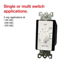Load image into Gallery viewer, Auto Shut-OFF Timer 60-minute countdown timer LSCT60