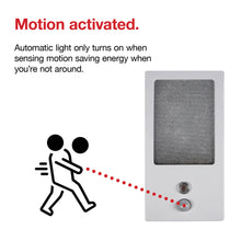 Load image into Gallery viewer, Motion Activated"Sparkle" LED Night Light Ideal for bathrooms, Hallways, Kitchen, Bedrooms - White - NLLSPMW