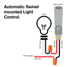 Load image into Gallery viewer, Outdoor Swivel Eye Control PL103