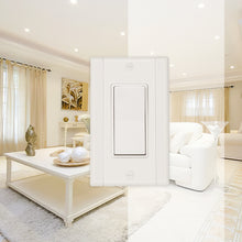 Load image into Gallery viewer, Plastic White w/White Sides Wallplate - 10-80R
