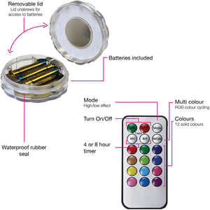 Remote LED Color Change, Submersible Lights