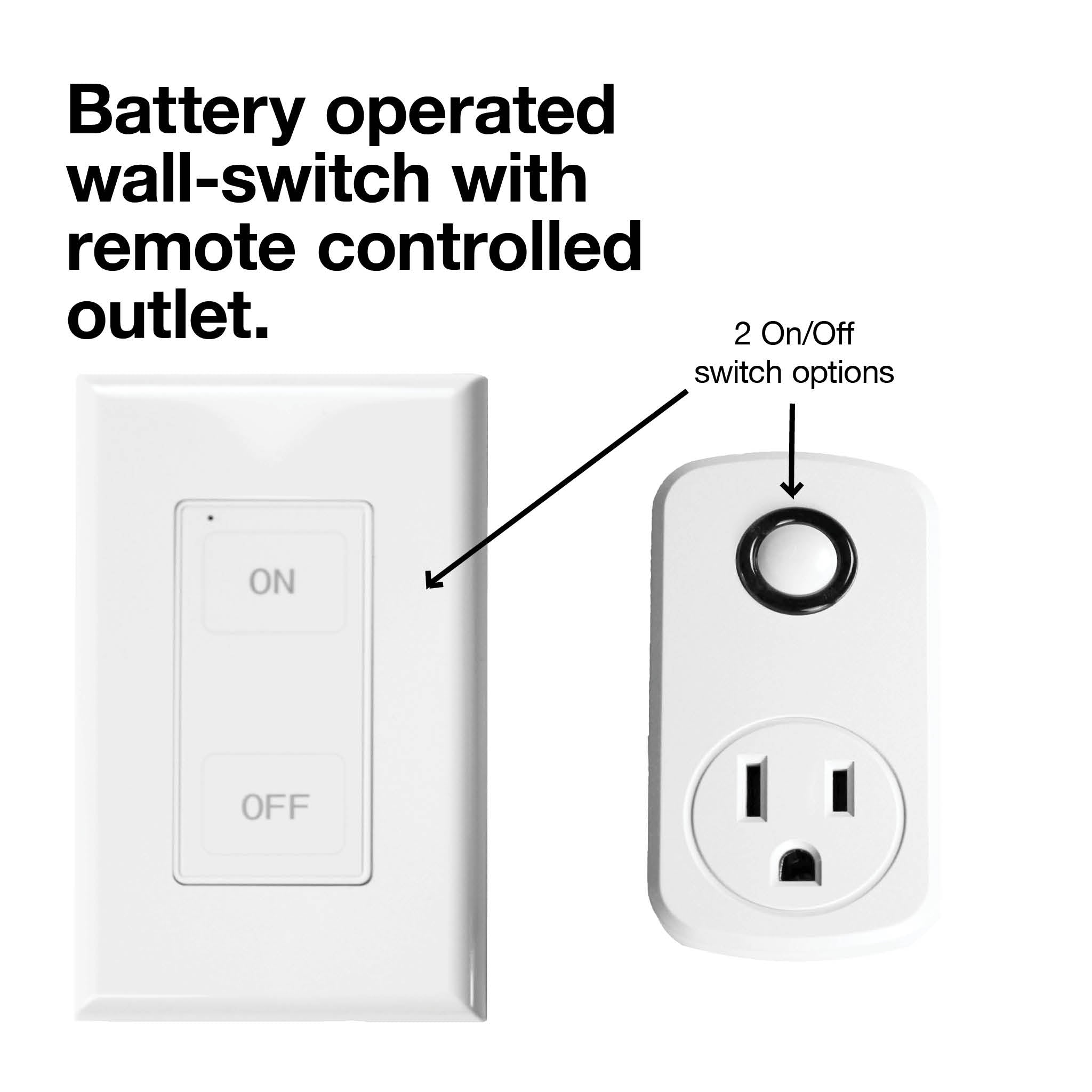 Wireless Remote Wall Switch - RSP22 – Wallplate Wares