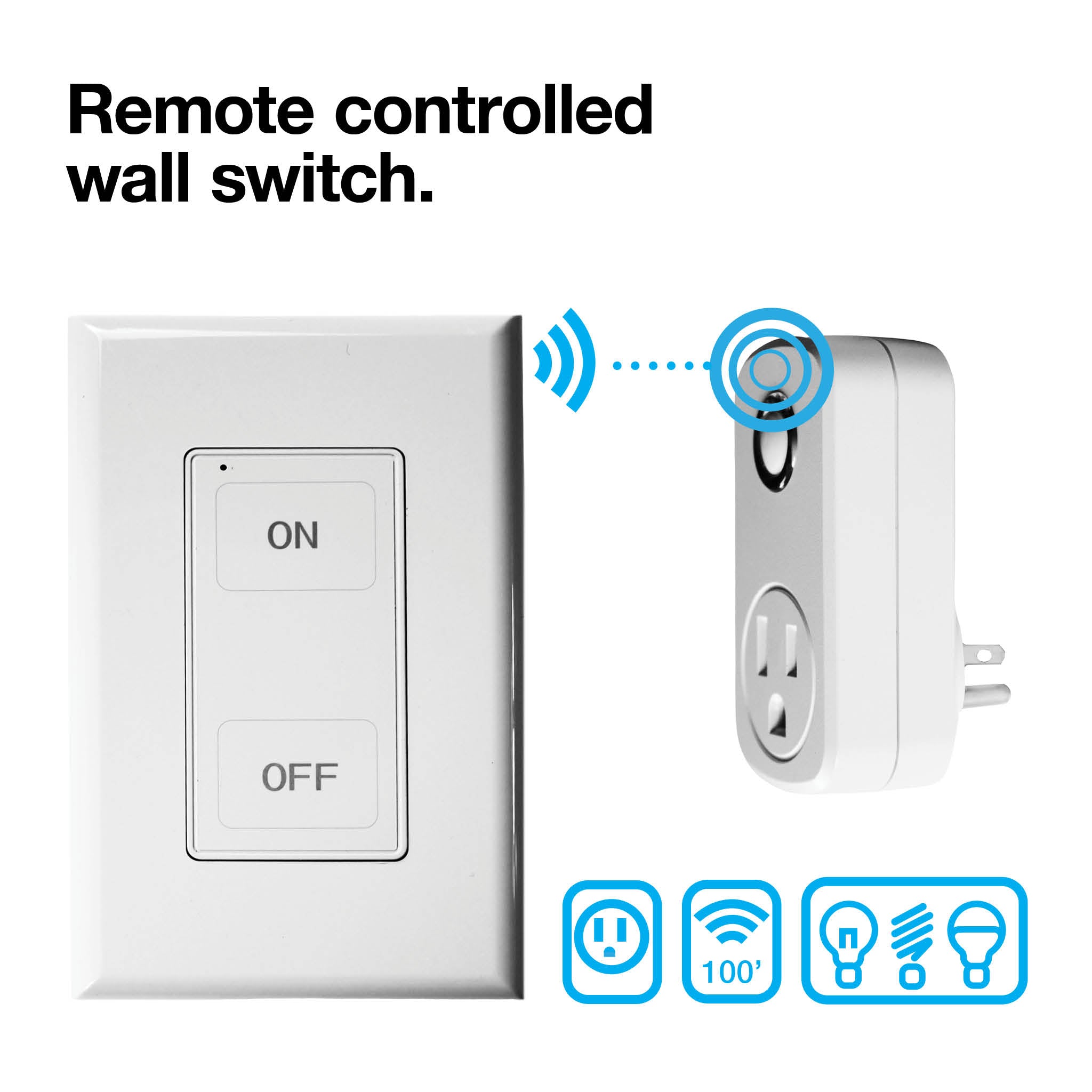Wireless Remote Wall Switch - RSP22 – Wallplate Wares